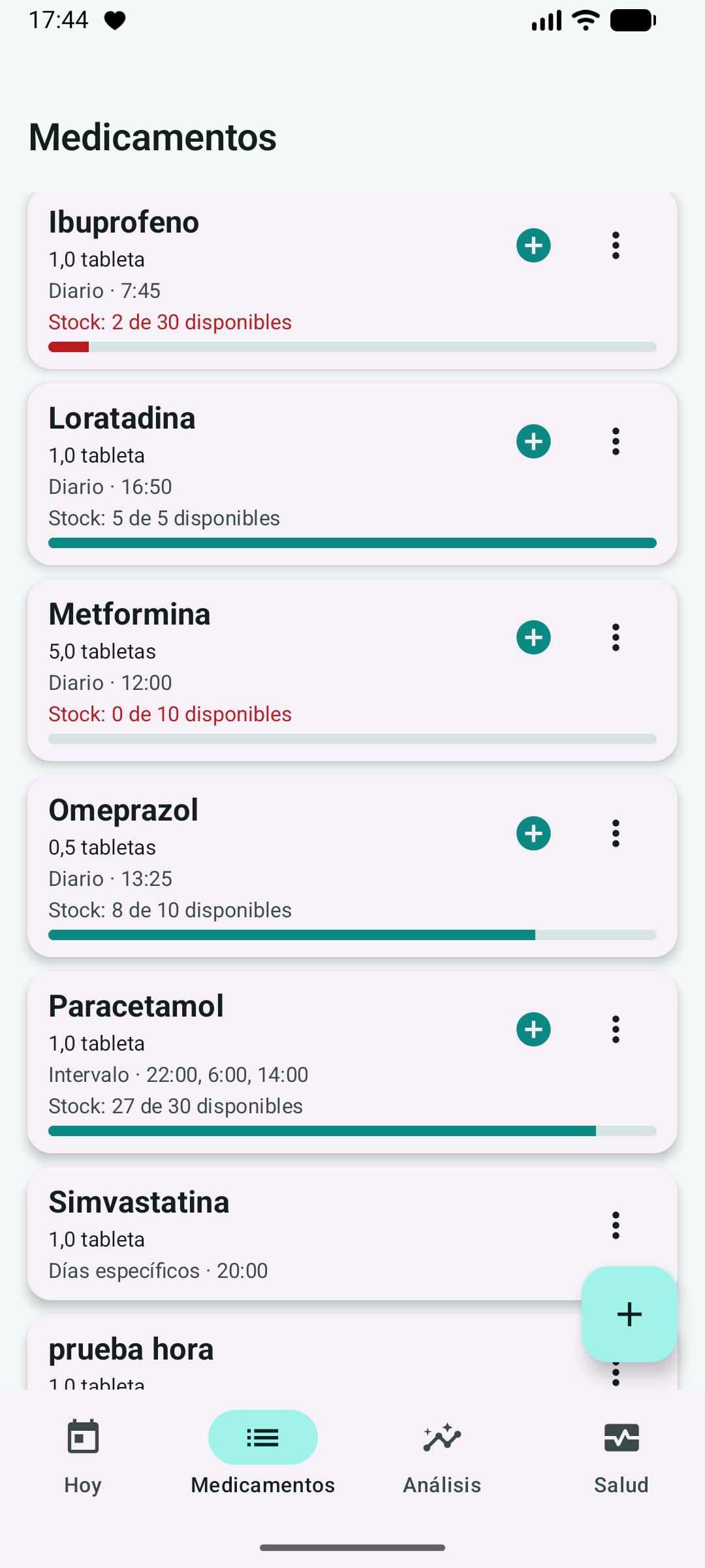 Listado y seguimiento de medicación